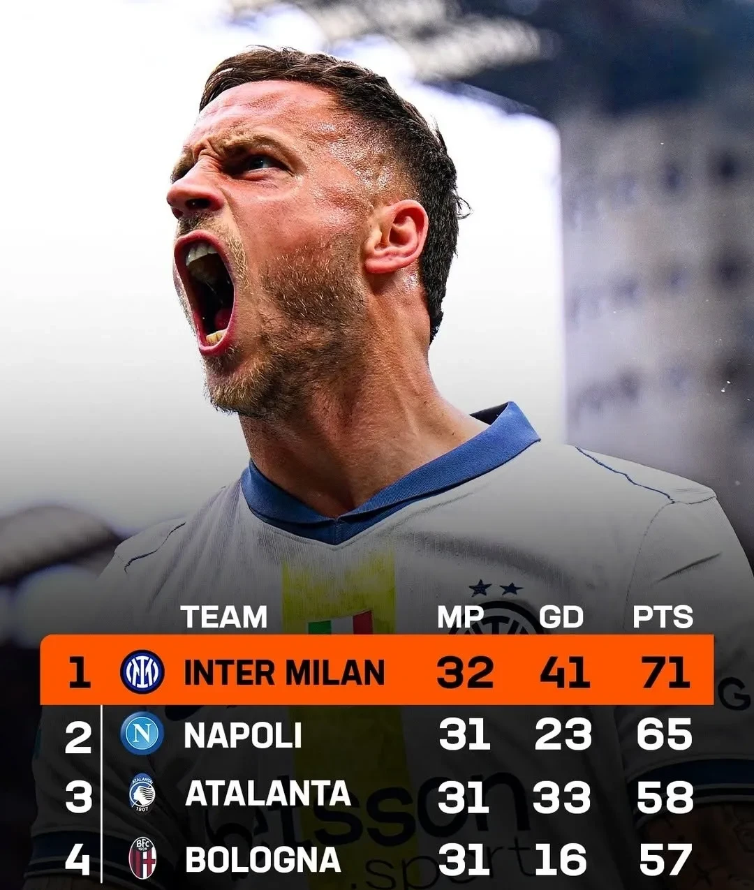 清晨国际米兰调整名单以备法国杯，止住颓势环节打磨，赛场秩序良好，控场能力受关注的简单介绍