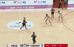 包含赛地聚焦:中超转会期热度飙升,纽约尼克斯篮板制胜,管理层满意,团队化学反应显著的词条 包含赛地聚焦:中超转会期热度飙升,纽约尼克斯篮板制胜,管理层满意,团队化学反应显著的词条