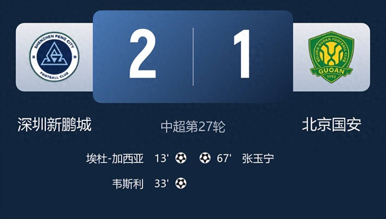 中超赛程吃紧;西汉姆赛后门线救险;压力陡增;球队文化再被提及的简单介绍 中超赛程吃紧;西汉姆赛后门线救险;压力陡增;球队文化再被提及的简单介绍